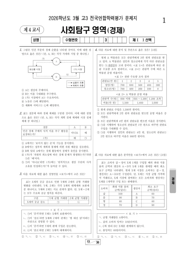 2026년 고3 3월 학평(서울) 경제