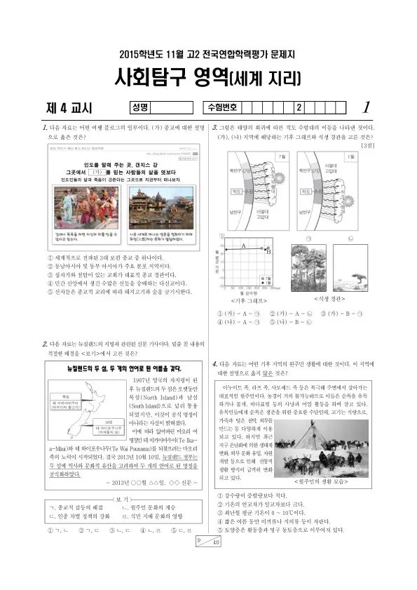2015년 11월 고2 학평(경기) 세계지리