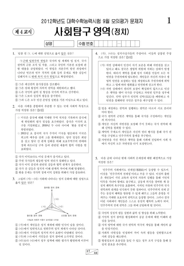 2012학년도 9월 모평(평가원) 정치