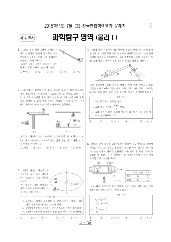 2015년 7월 고3 학평(인천) 물리I