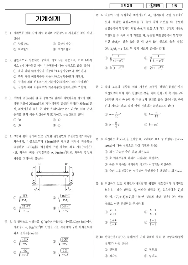 2015년 제1회 지방공무원 9급 기계설계 (A)