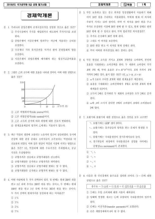2019년 국가공무원 9급 경제학개론 (나)