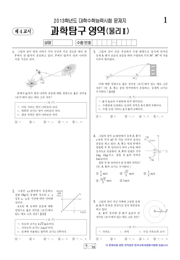 2013학년도 수능 물리II