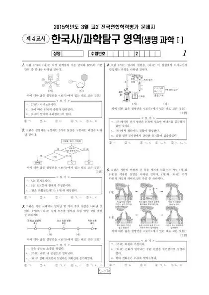 2015년 3월 고2 과학탐구 생명과학 I