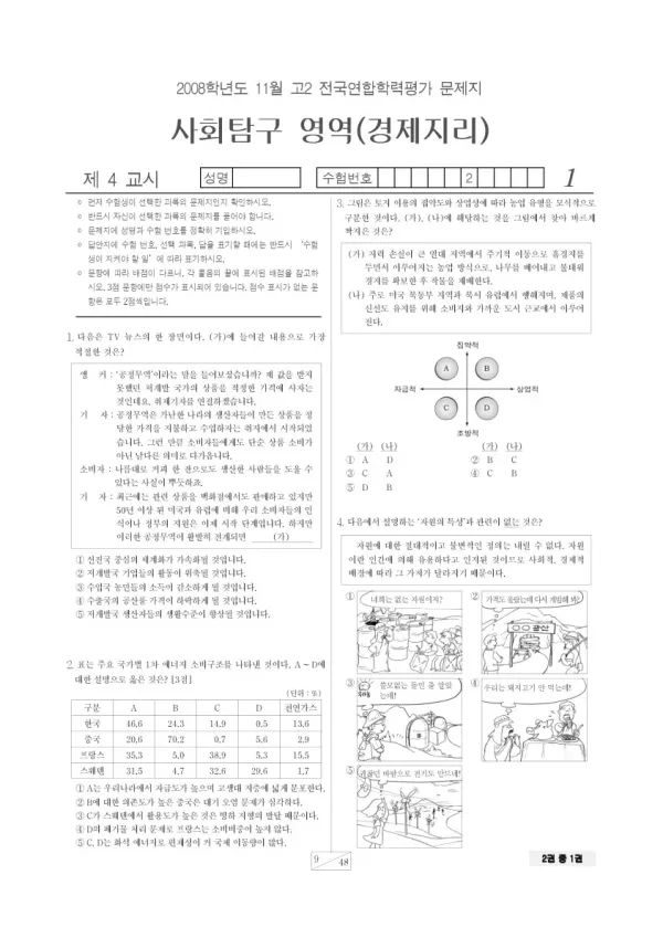 2008년 11월 고2 학평(경기) 경제지리