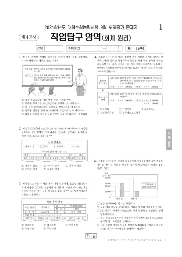 2021학년도 9월 모평(평가원) 회계 원리
