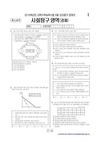 2016년 6월 고3 사회탐구 경제