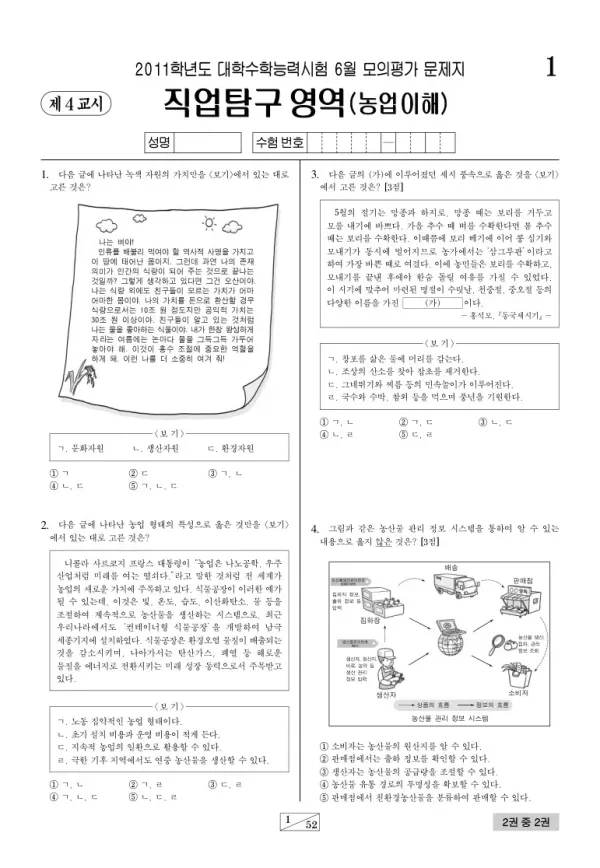 2011학년도 6월 모평(평가원) 농업이해