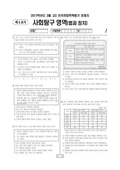 2017년 3월 고3 사회탐구 법과 정치