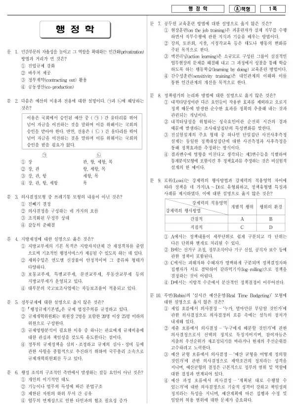 2016년 제2회 지방공무원 7급 행정학 (A)