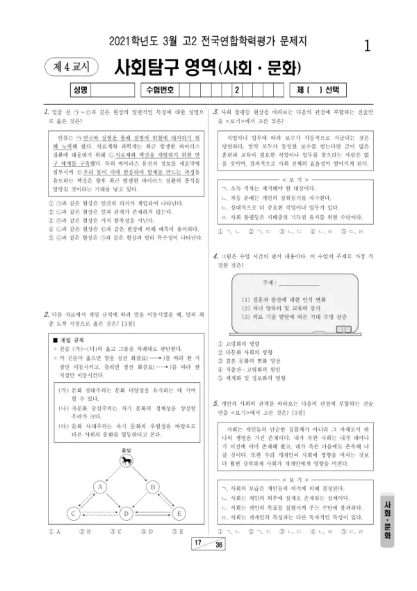 2021년 3월 고2 사회탐구 사회문화