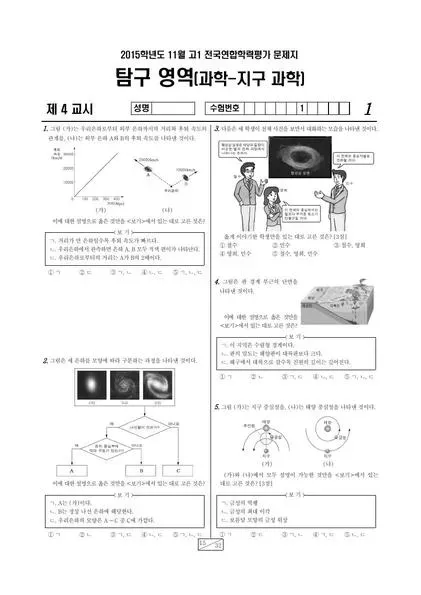 2015년 11월 고1 지구과학