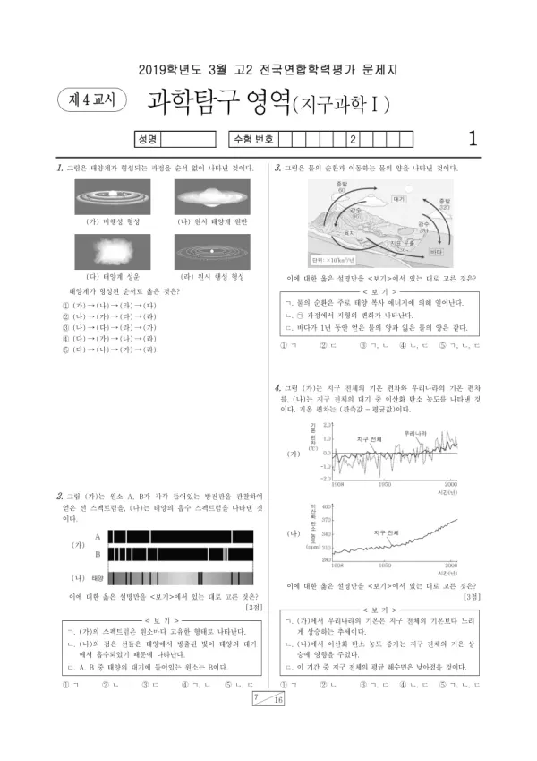 2019년 3월 고2 과학탐구 지구과학 I