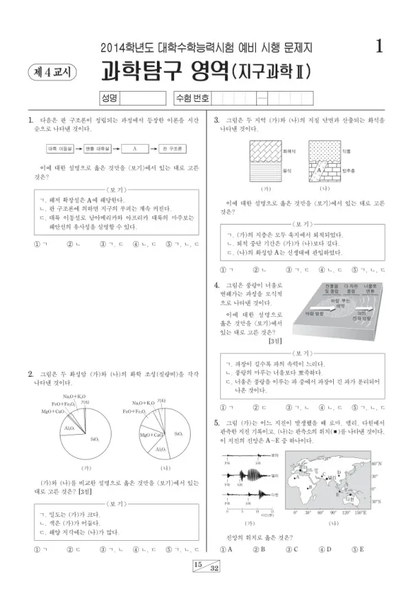 2014학년도 수능 예비시행(평가원) 지구과학II
