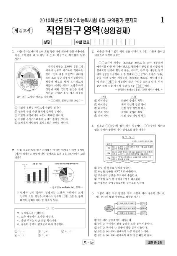 2010학년도 6월 모평(평가원) 상업경제