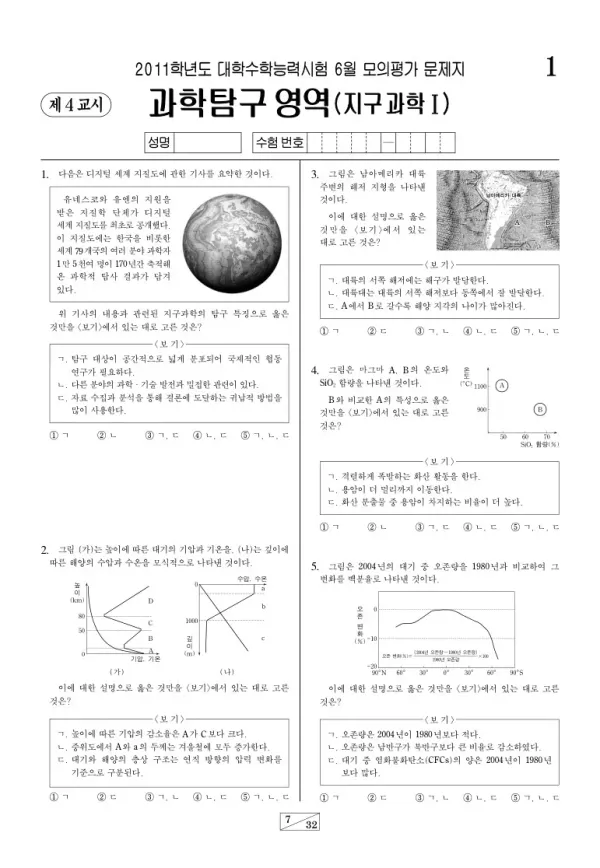 2011학년도 6월 모평(평가원) 지구과학I