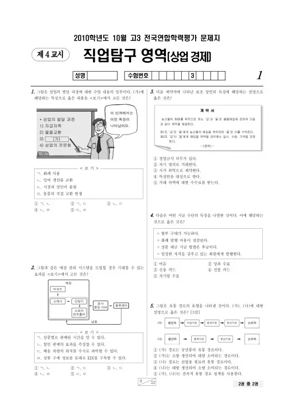 2010년 10월 고3 학평(서울) 상업경제