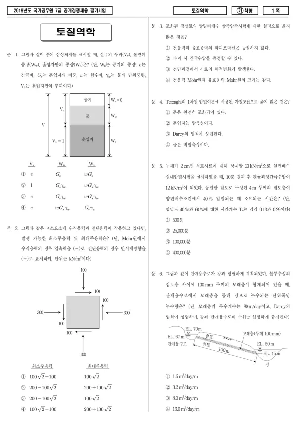 2019년 국가공무원 7급 토질역학 (가)