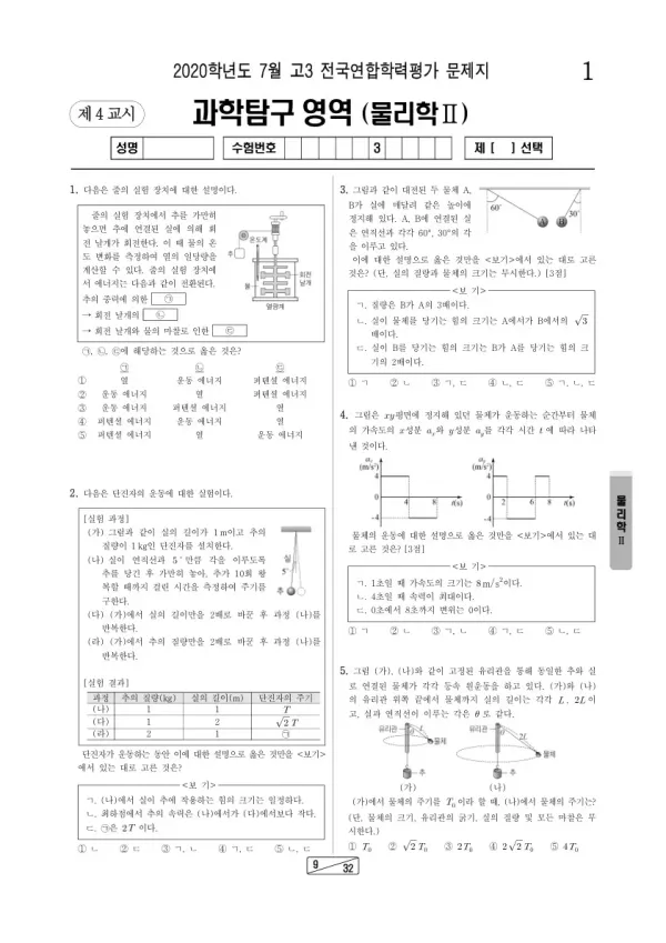 2020년 7월 고3 학평(인천) 물리학II