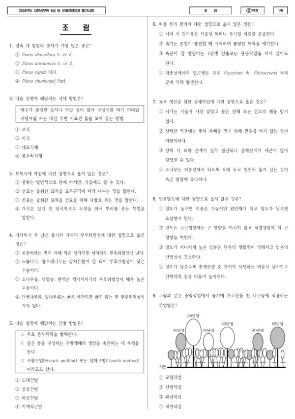 2024년 제1회 지방공무원 9급 조림 (C)