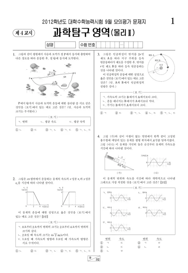 2012학년도 9월 모평(평가원) 물리II