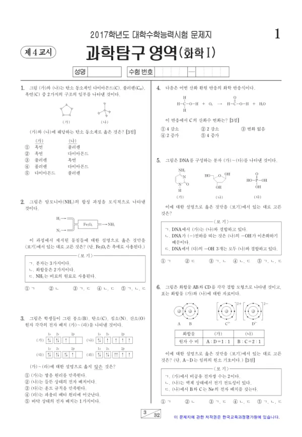 2017학년도 수능 화학 I
