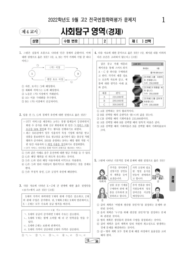 2022년 9월 고2 사회탐구 경제