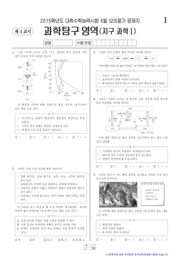 2015학년도 6월 모평(평가원) 지구과학I