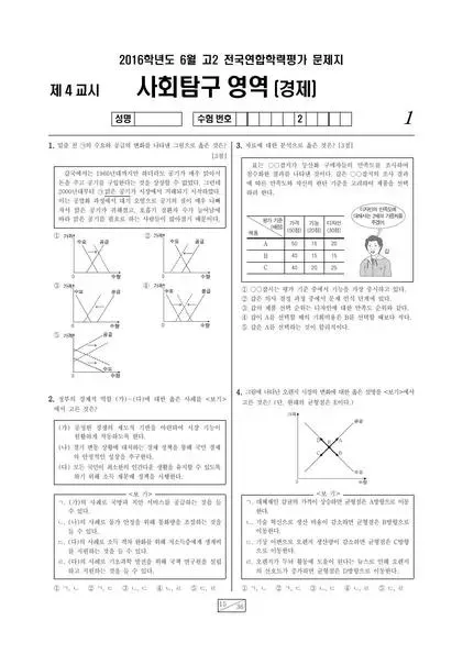 2016년 6월 고2 사회탐구 경제