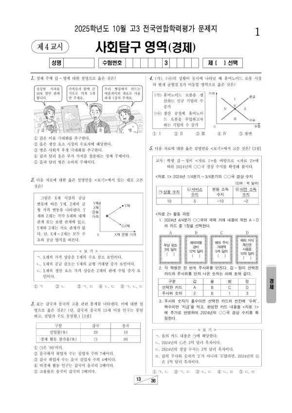 2025년 10월 고3 사회탐구 경제