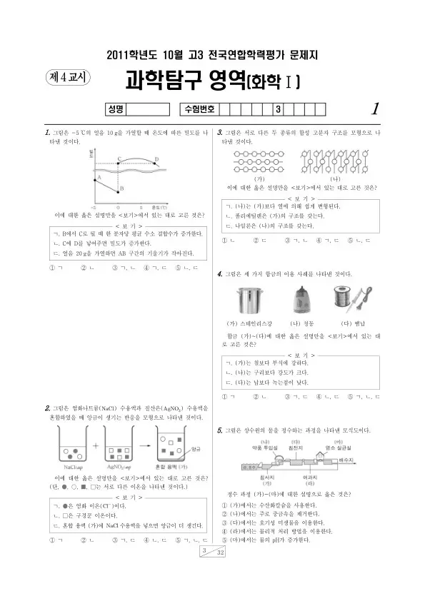 2011년 10월 고3 학평(서울) 화학I