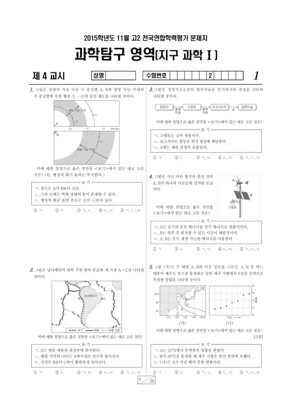 2015년 11월 고2 학평(경기) 지구과학I