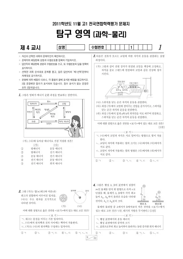 2011년 11월 고1 학평(경기) 물리