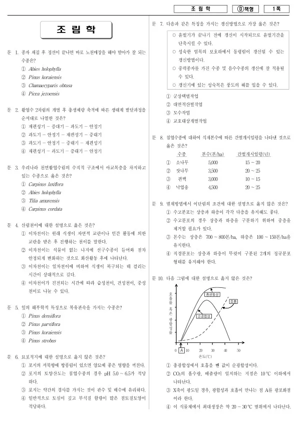 2014년 국가공무원 7급 조림학 (D)