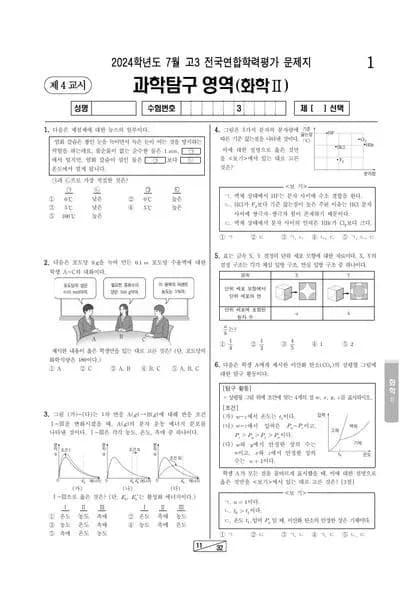 2024년 7월 고3 과학탐구 화학 II 썸네일 이미지