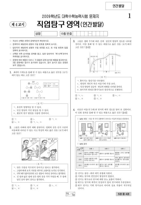 2009학년도 수능 인간발달