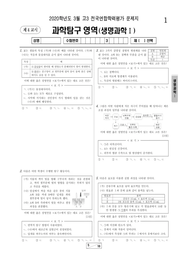 2020년 3월 고3 과학탐구 생명과학 I