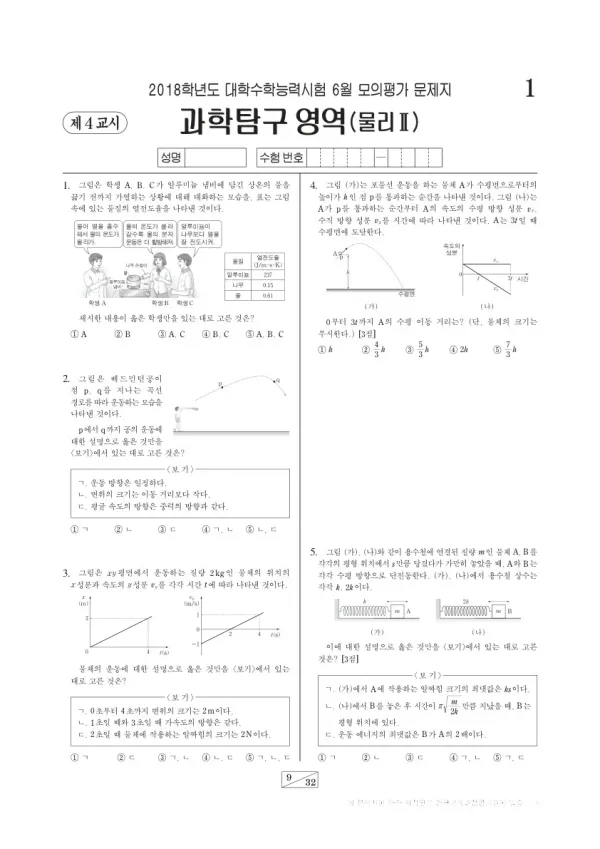 2018학년도 6월 모평(평가원) 물리II