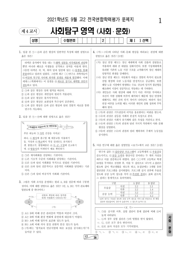 2021년 9월 고2 사회탐구 사회문화