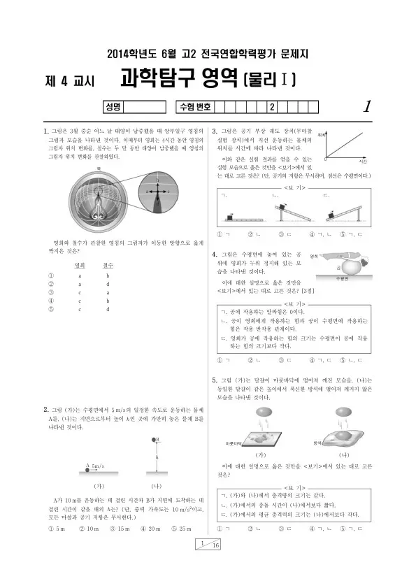 2014년 6월 고2 학평(부산) 물리I