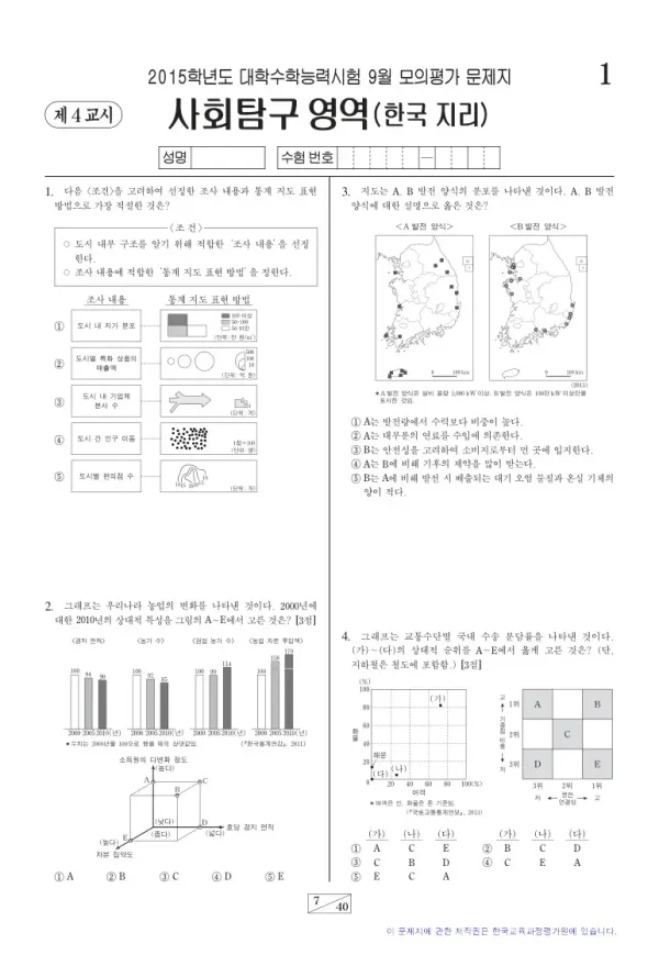 2015학년도 9월 모평(평가원) 한국지리