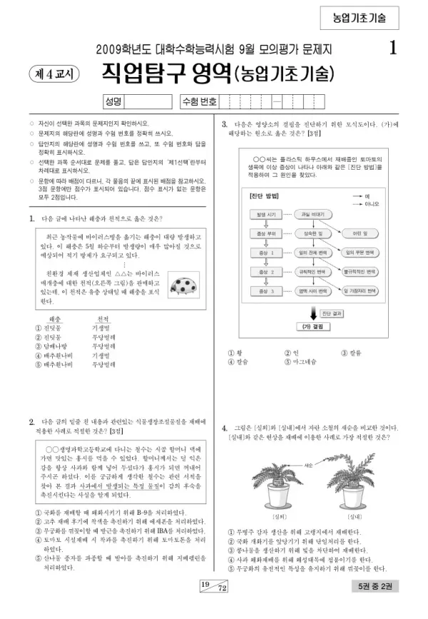2009학년도 9월 모평(평가원) 농업기초기술