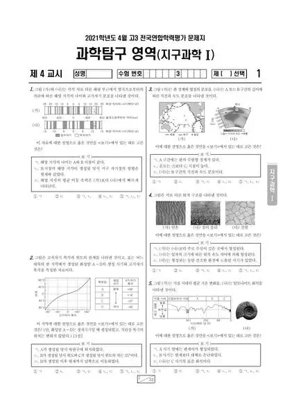 2021년 4월 고3 과학탐구 지구과학 I