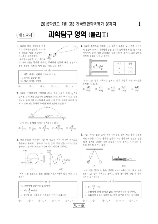 2015년 7월 고3 학평(인천) 물리II