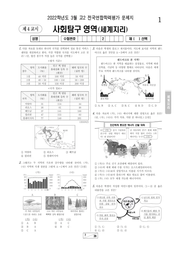2022년 3월 고2 사회탐구 세계지리