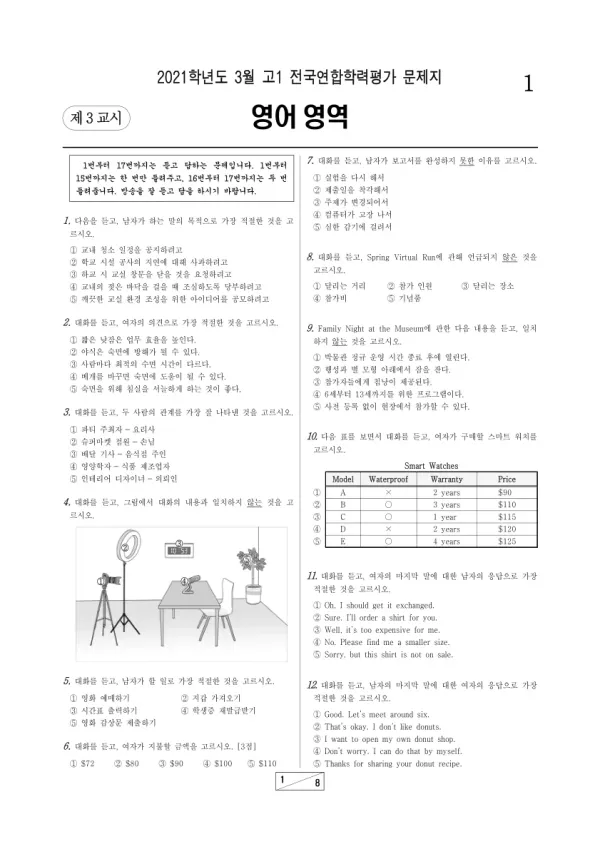2021년 3월 고1 영어