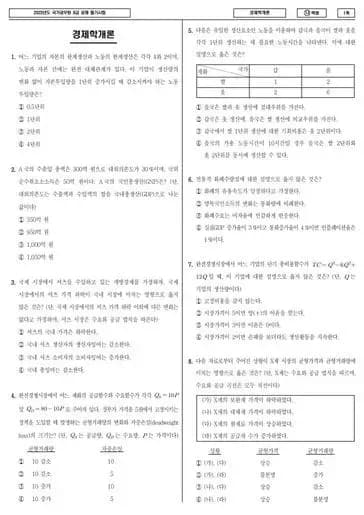 2023년 국가공무원 9급 경제학개론 (나)