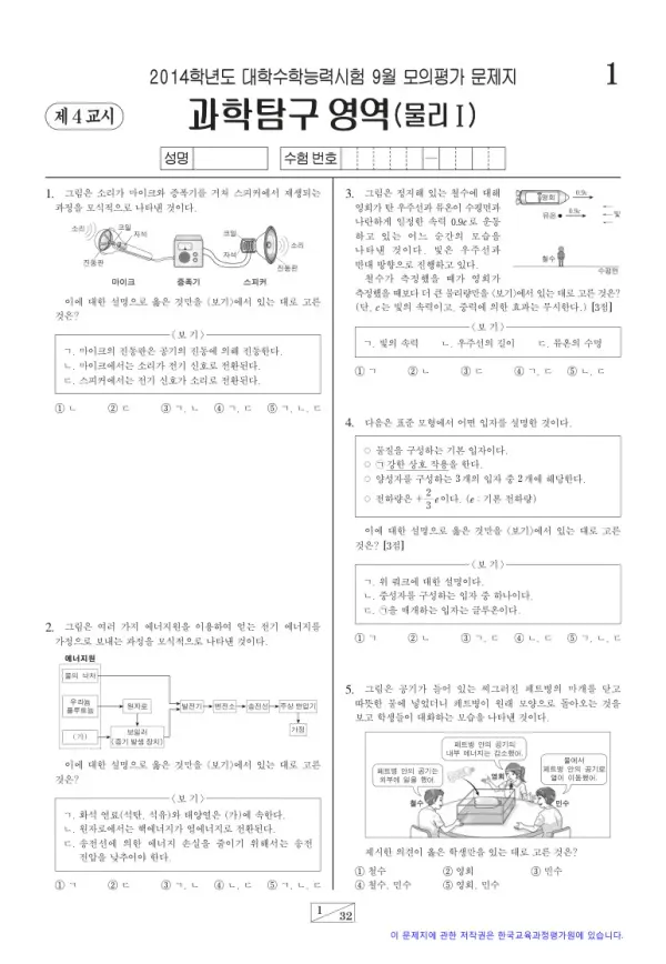 2014학년도 9월 모평(평가원) 물리I