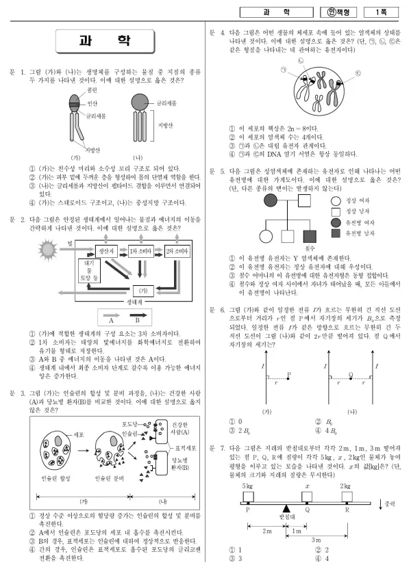 2013년 국가공무원 9급 과학 (인)