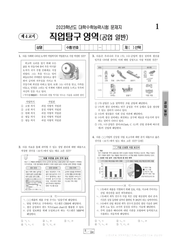 2023학년도 수능 공업 일반